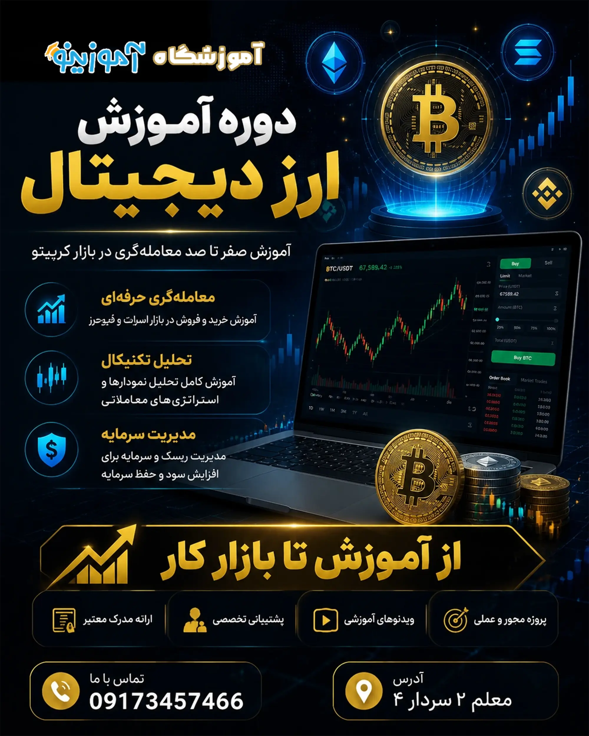دوره ارزدیجیتال _ آموزینو _ امین پیرمرادیان
